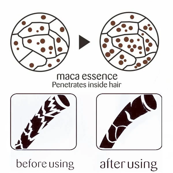 5 SECONDS™ Hair Mask - Image 10