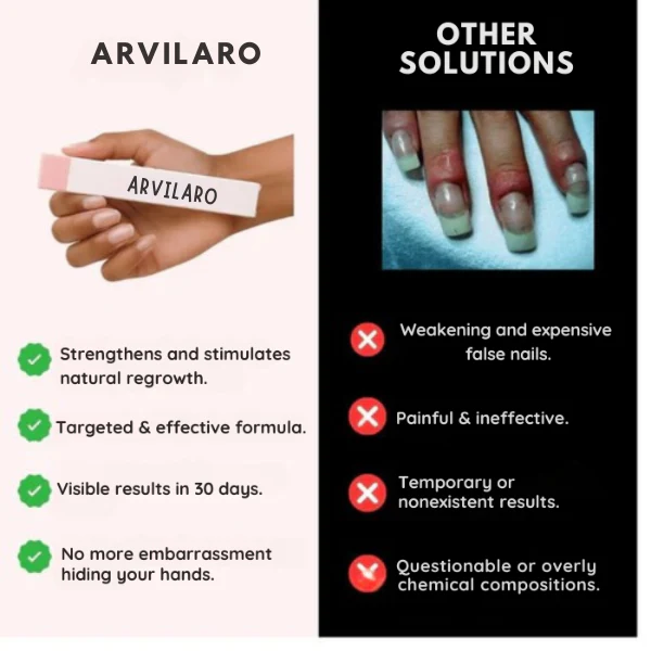VelaNail™ — Transform Your Nails into Strong, Radiant Confidence Boosters - Image 9