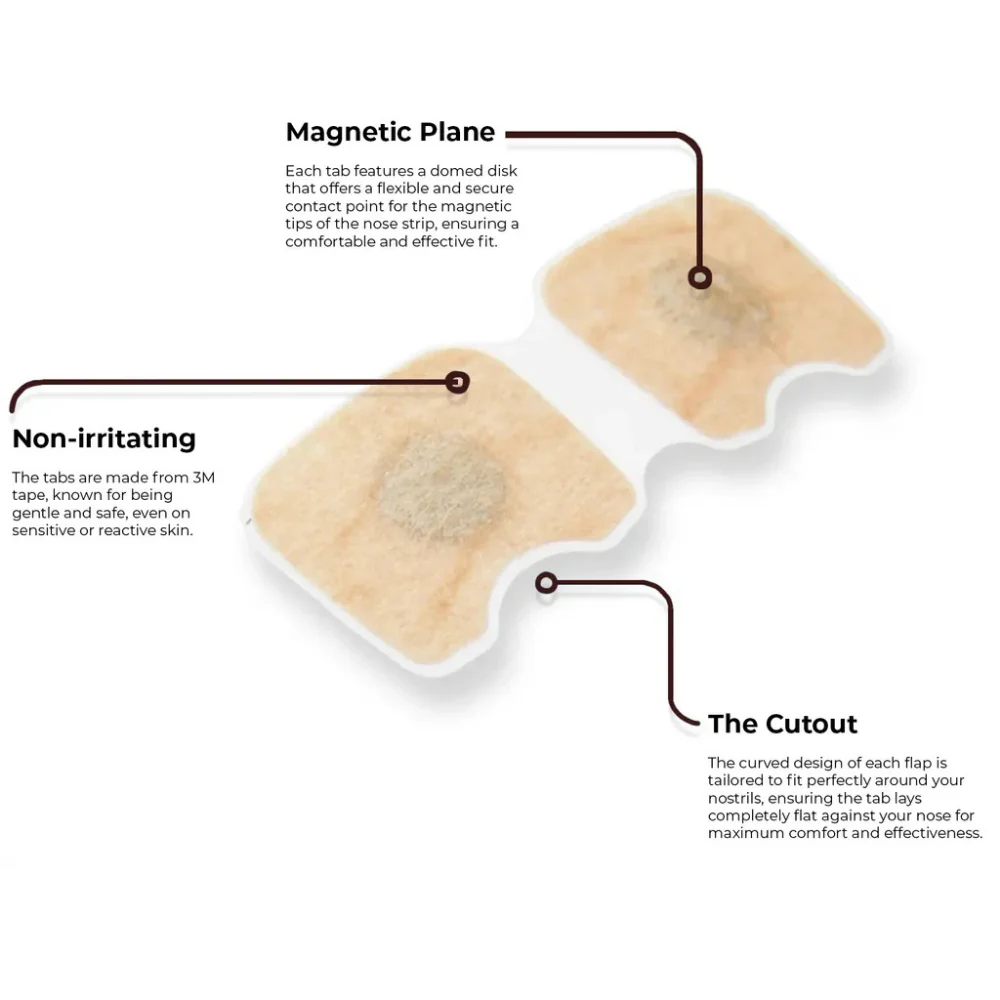 BreathAero™ Nose Strip - Image 6