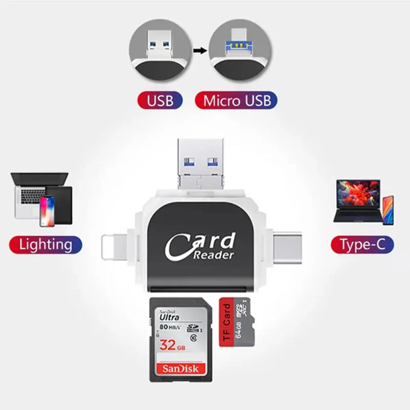 CardX™ - Transfer data seamlessly between different devices - Image 4
