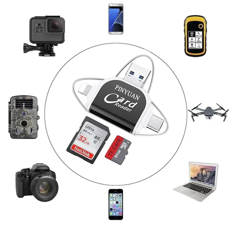 CardX™ - Transfer data seamlessly between different devices - Image 6