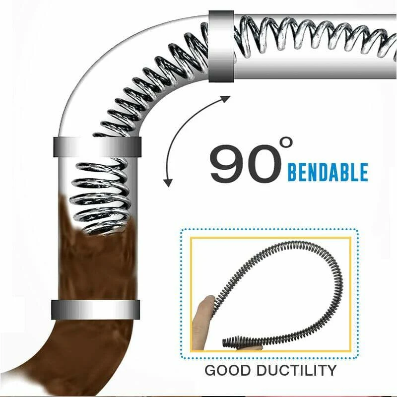 SwiftFlow™ — Effortless Power to Banish Every Clog and Restore Freedom to Your Drains - Image 2