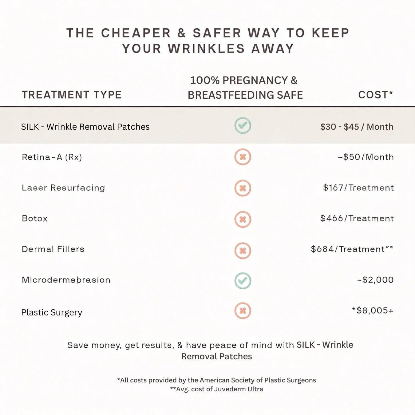 ForeverContour™ — Wake Up to Firmer, Youthful Skin Without a Trace of Wrinkles - Image 8