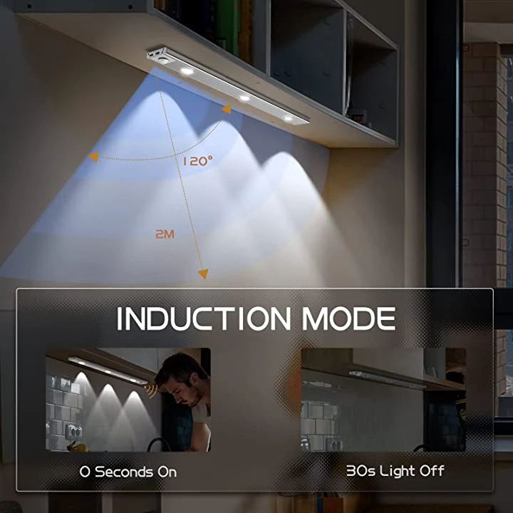 IlluminatePro™ - Motion-sensing LED Lighting - Image 3