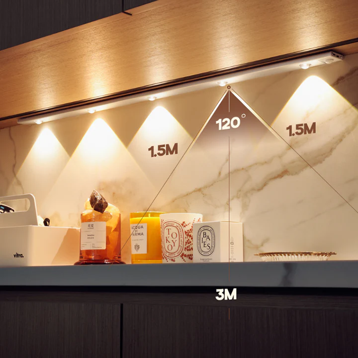 IlluminatePro™ - Motion-Sensitive LED Lighting - Image 3
