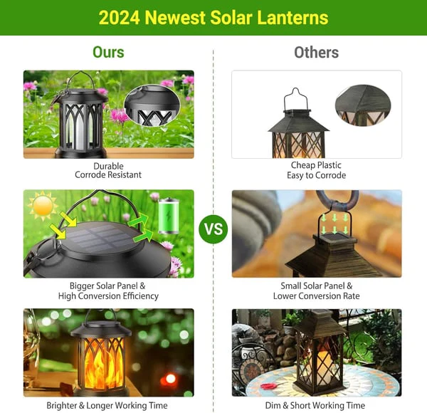 LumaFlare™ — Ignite Cozy Evenings with Realistic, Risk-Free Flame Magic - Image 4