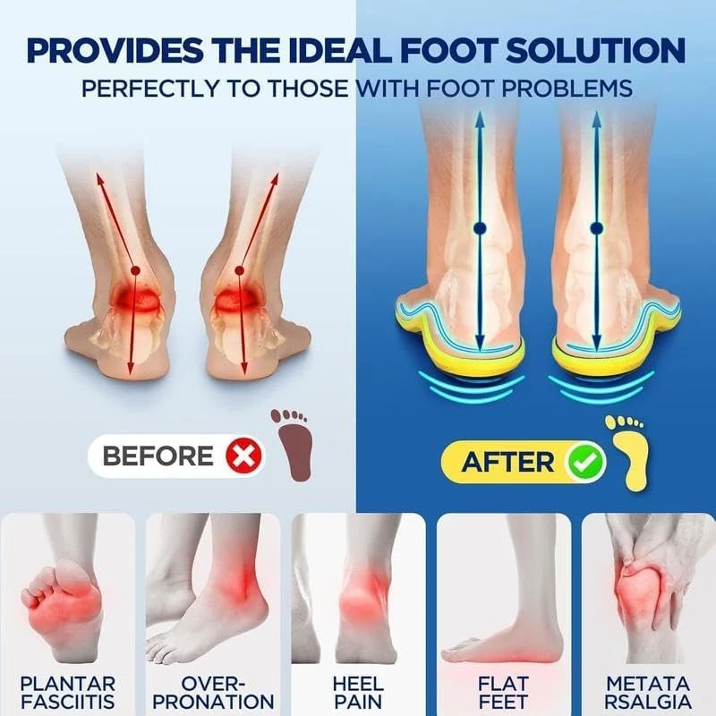 MagnaStride™ — Unlock All-Day Energy and Melt Away Foot Pain with Every Step - Image 6