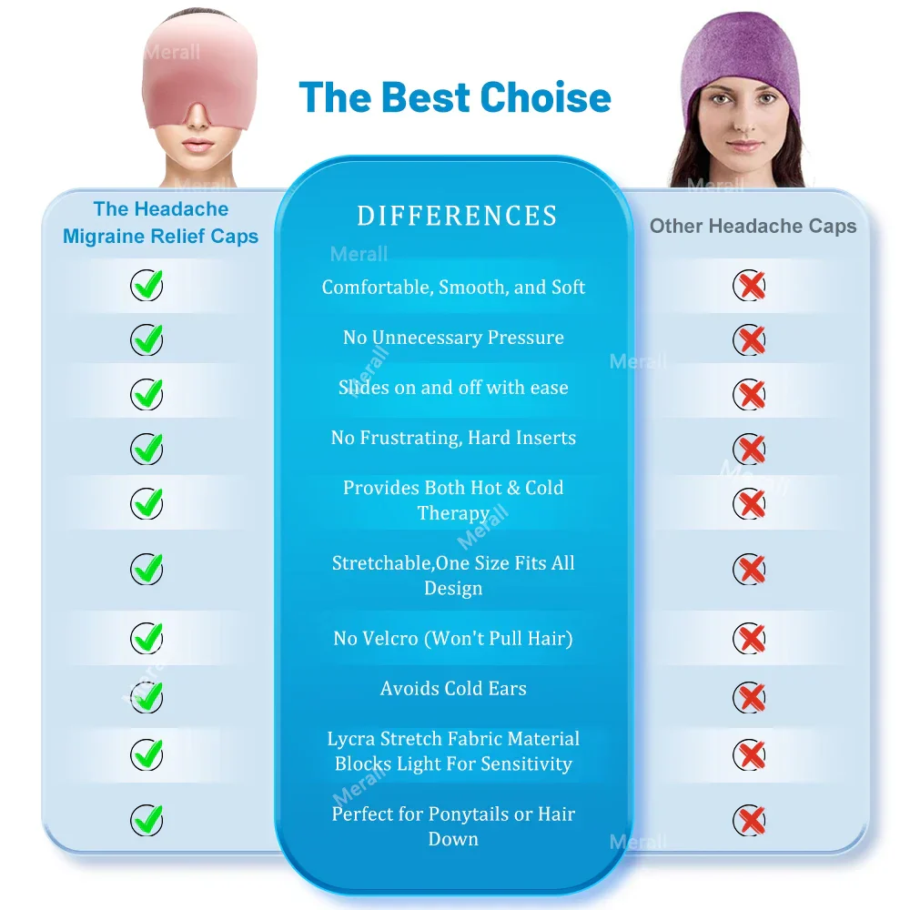 Migraine Relief Cap - Image 6