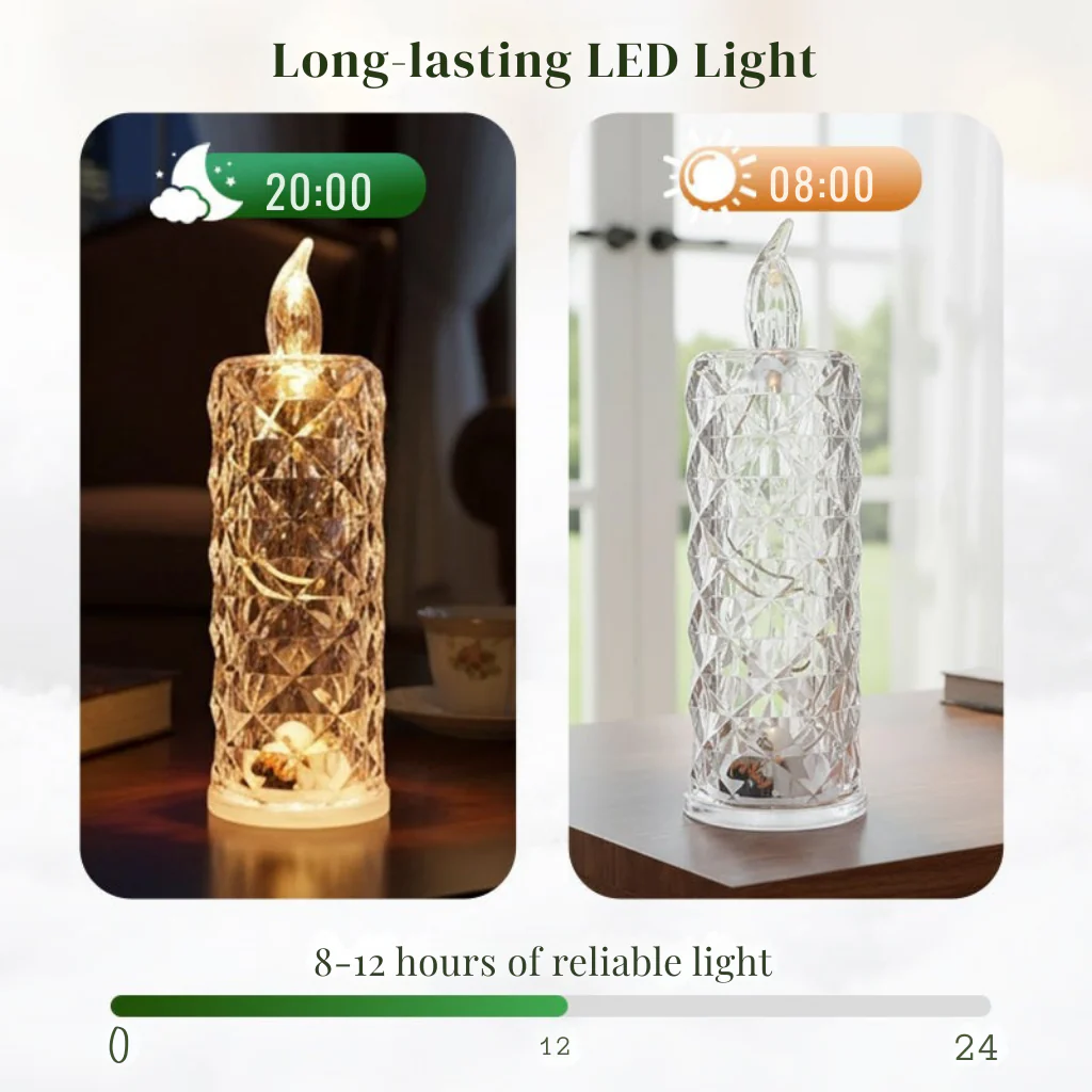 RamioLux™ — Captivate Your Space with Safe, Endless Candlelight Magic - Image 8