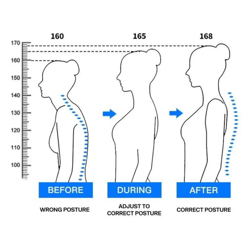 RamionCore™ Posture Enhancer — Feel Powerful, Pain-Free, and Ready to Own Every Moment - Image 4