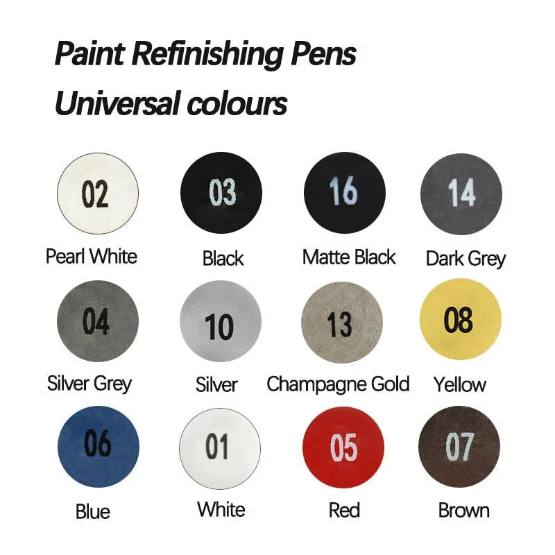 RevitaShield™ Touch-Up Pen — Instantly Restore Your Car’s Stunning Shine and Stop Rust in Its Tracks - Image 6