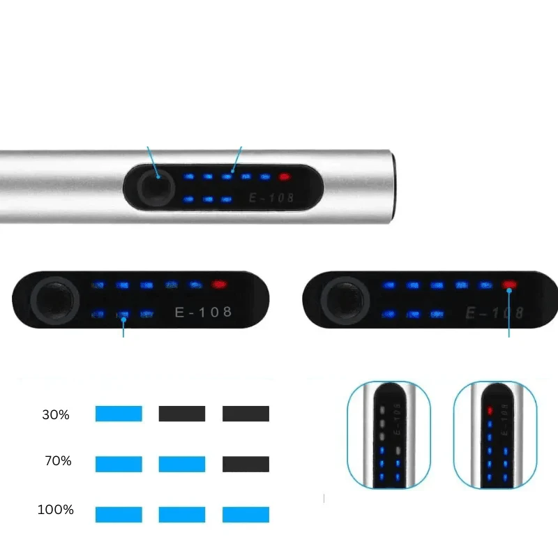 RotarPro™ | Makes your creative projects easier and more enjoyable - Image 3