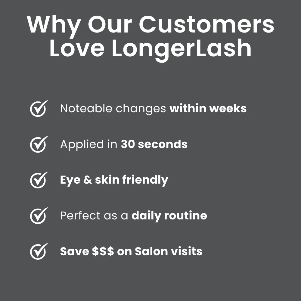 LongerLash | Serum for naturally longer and thicker eyelashes - Image 4