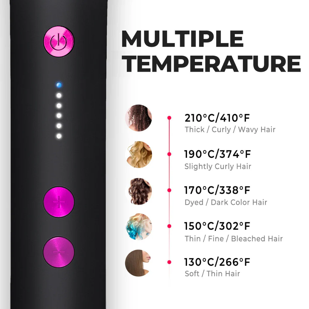 SilkGlide™ Straightening Brush - Smooth and stylish hair in minutes! - Image 5