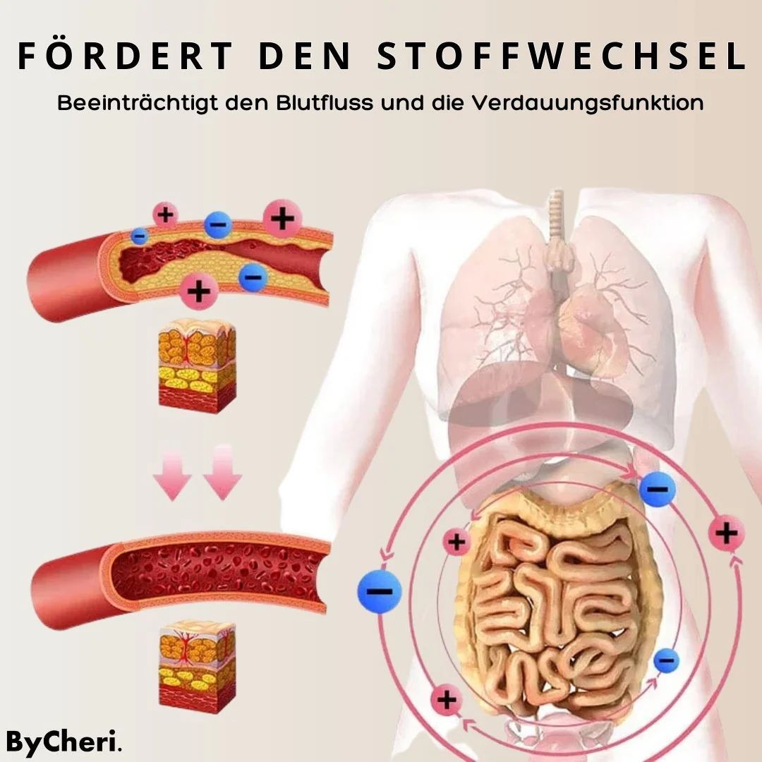 LAST DAY 1+1 FREE | Slim&Tone - Lose belly fat quickly with ion technology - Image 3