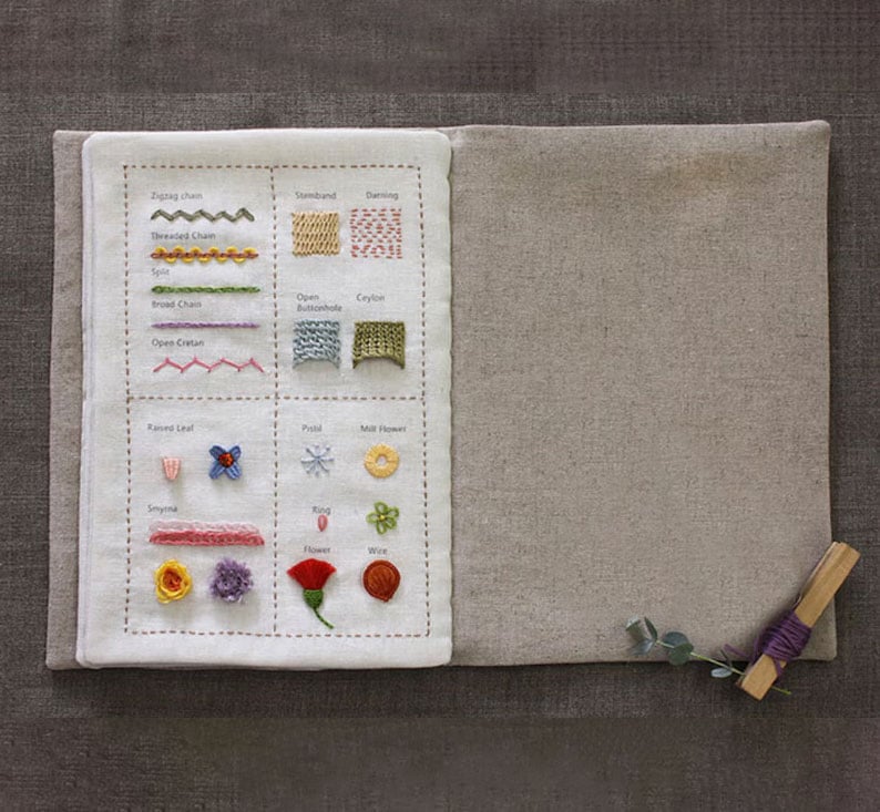 ThreadCraft⢠Mastery Book â Unlock Your Creative Genius One Stitch at a Time - Image 9