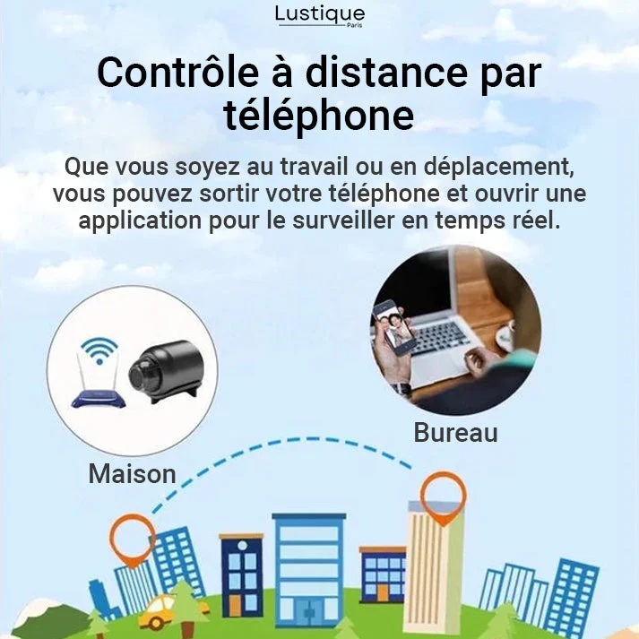 TrueSight™ Mini Camera — See Every Moment Clearly, Stay Totally Secure Anywhere - Image 5