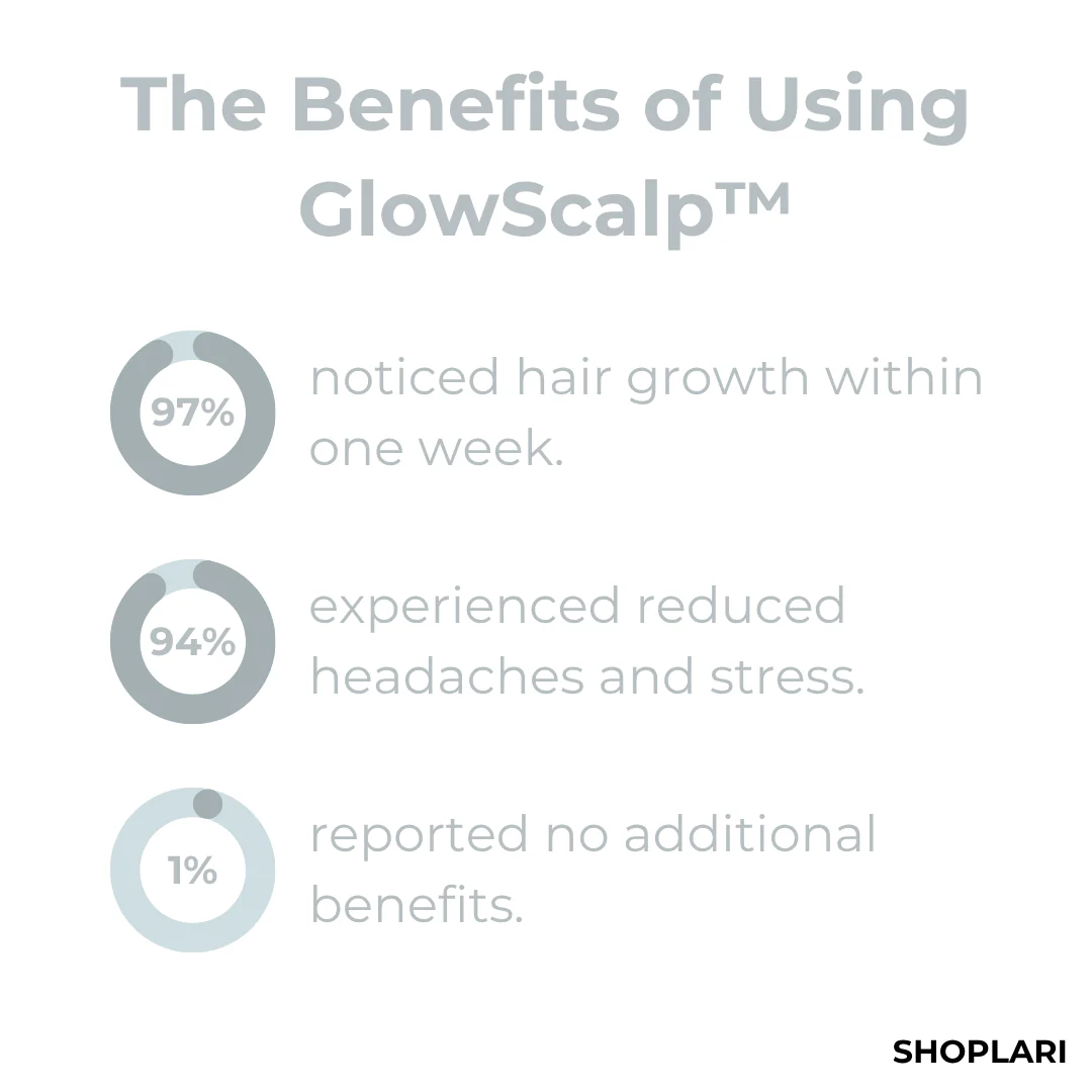 VioraLume™ — Revive Your Hair, Calm Your Mind, and Shine with Confidence - Image 2
