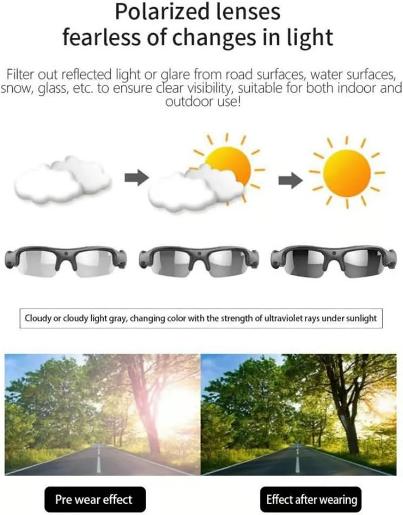 VisionSpark™ — Experience Every Adventure in Vivid HD Without Missing a Moment - Image 5