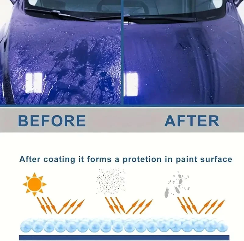 VividShield™ Titanium Ceramic Gloss — Revive Your Ride with Dazzling, Lasting Shine and Rock-Solid Protection - Image 4